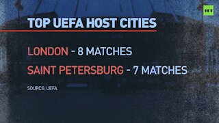 Better late than never! | UEFA EURO 2020 comes to Russia