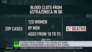 Clots concerns | Confidence in AstraZeneca falling among UK population